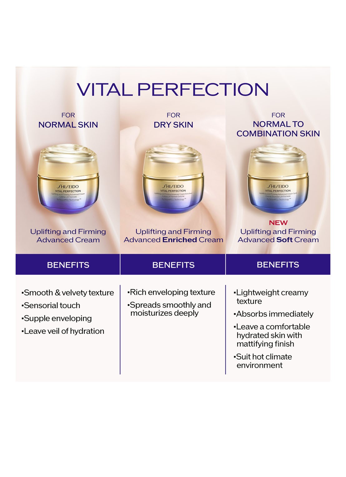 Shiseido Uplifting and Firming Advanced Cream Soft - dag- en nachtcrème - detail 5 undefined