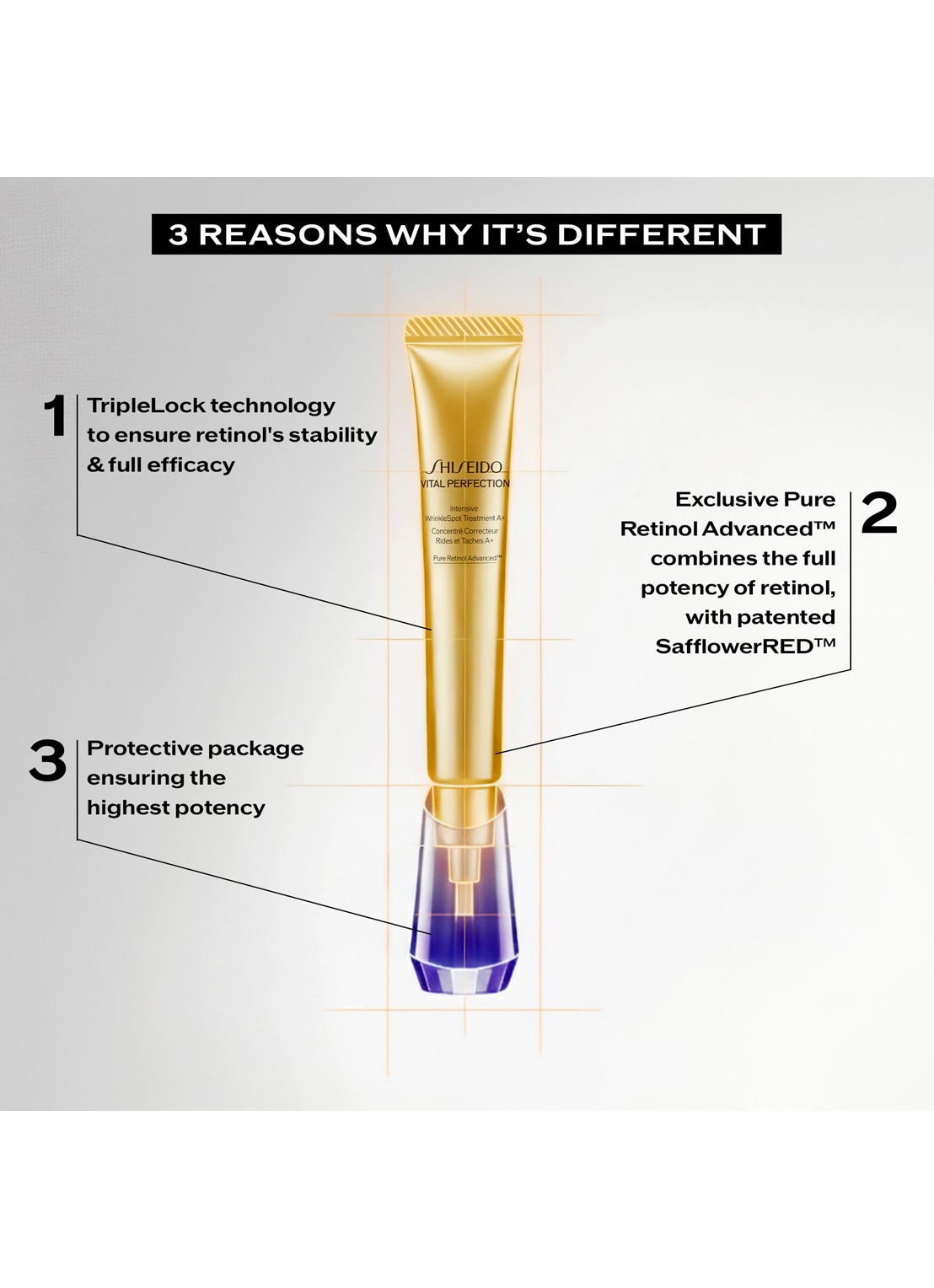 Shiseido Vital Perfection Intensive Wrinklespot Treatment A+ - serum - detail 4 undefined