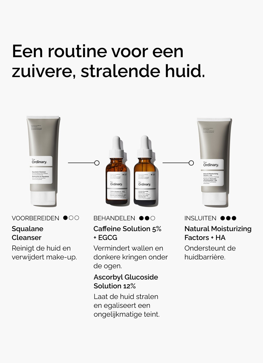 The Ordinary Caffeine Solution 5% + EGCG - oogserum - detail 6 undefined