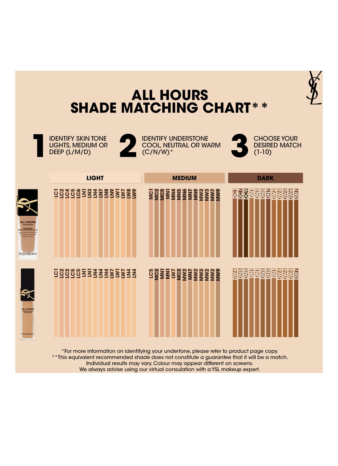 Yves Saint Laurent All Hours Precise Angles Concealer - detail 7 mw2