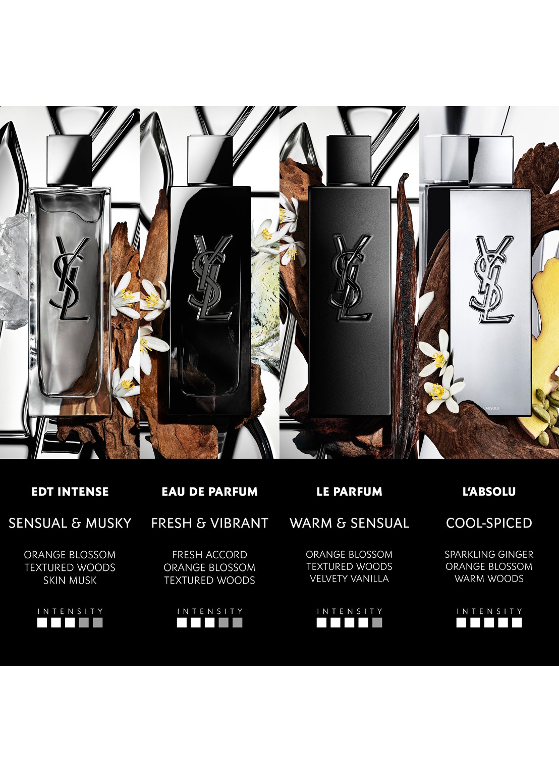 Yves Saint Laurent MYSLF Eau de Toilette Intense - detail 2 undefined