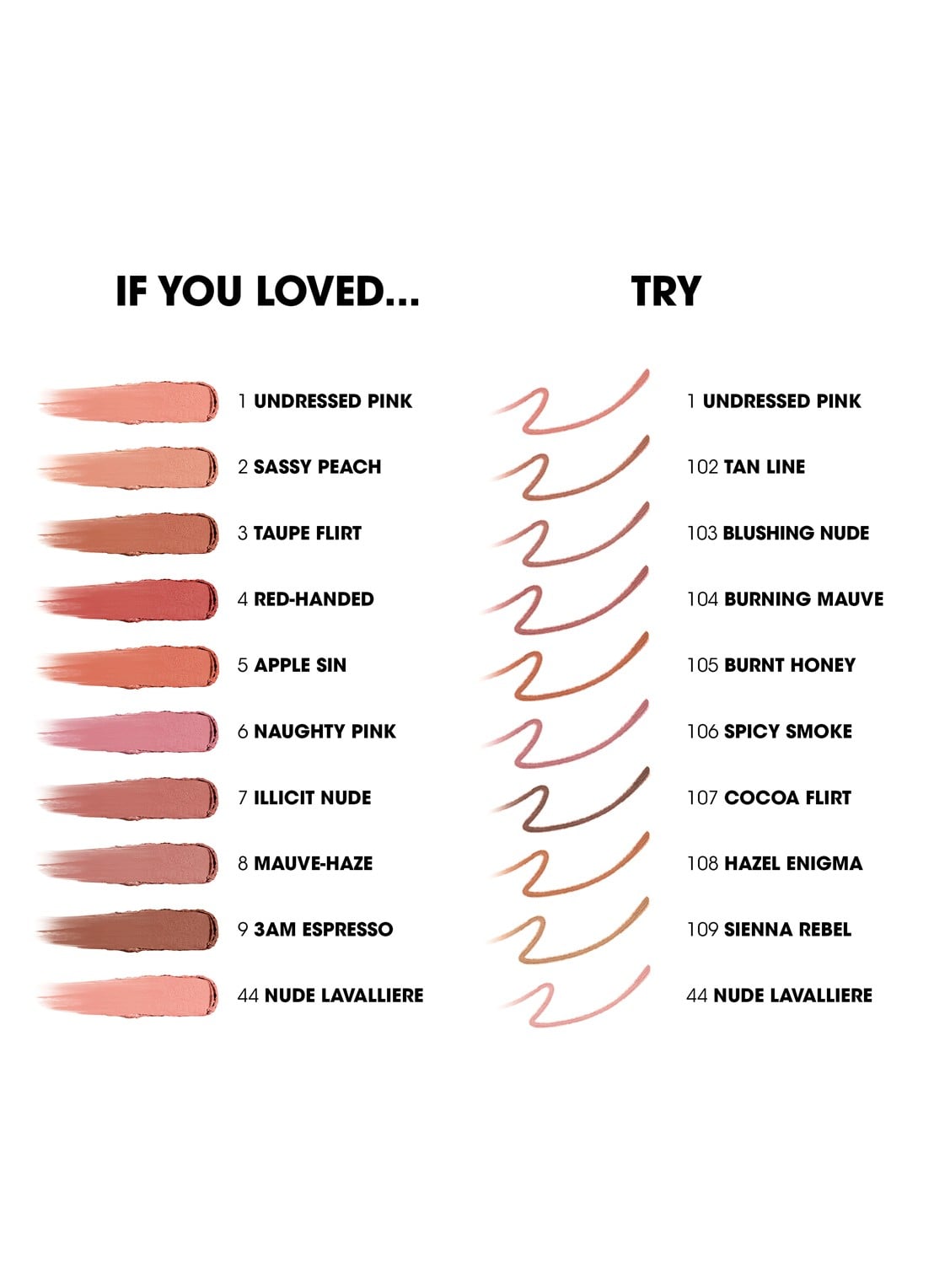 Yves Saint Laurent YSL LOVENUDE Lip Blusher - lipstick - detail 6 6 naughty pink