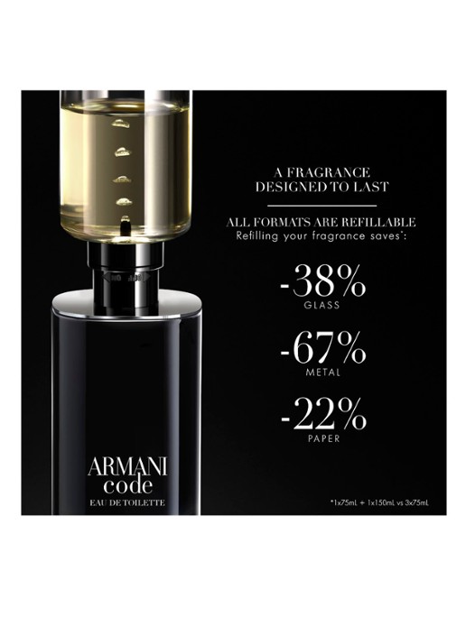 Armani Beauty Code Eau de Toilette - detail 6 undefined