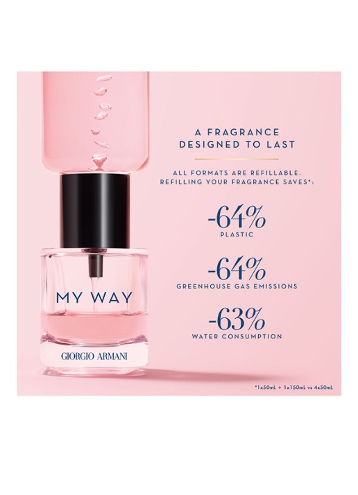 Armani Beauty My Way Eau de Parfum - detail 4 undefined