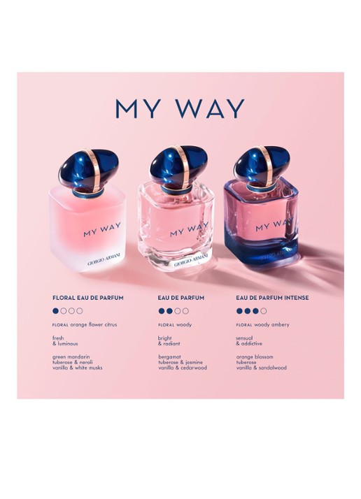 Armani Beauty My Way Eau de Parfum - detail 6 undefined
