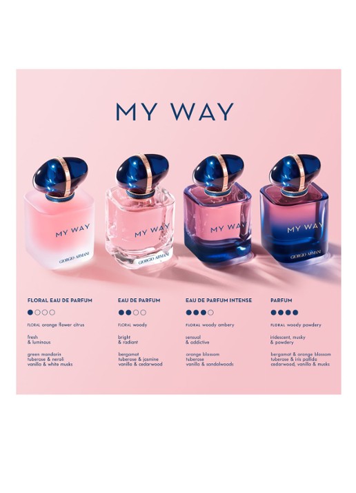 Armani Beauty My Way Intense Eau de Parfum - detail 4 undefined