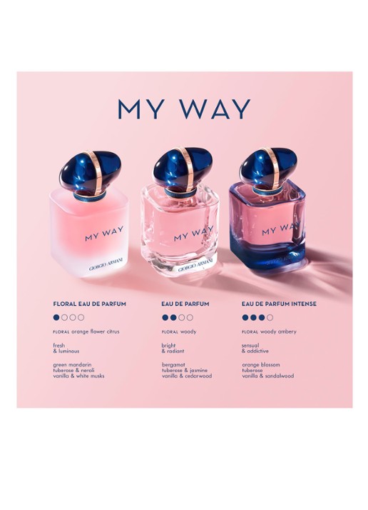 Armani Beauty My Way Intense Eau de Parfum - detail 6 undefined