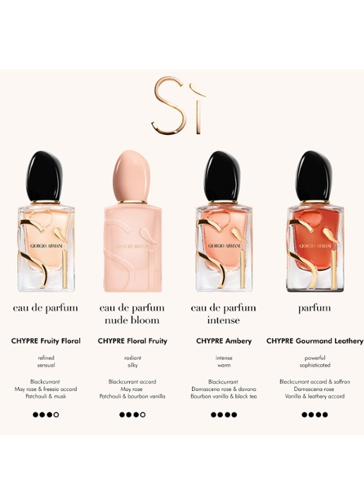 Armani Beauty Sì Nude Bloom Eau de Parfum - detail 4 undefined