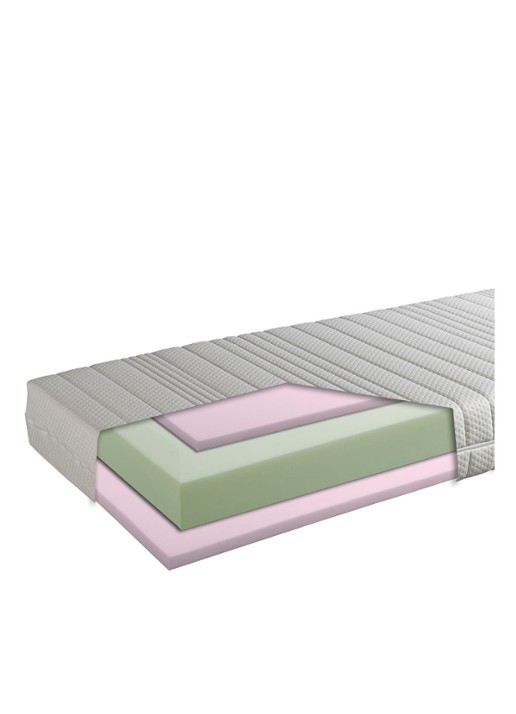 Bloemendaal Matras van  katoen - detail 2 wit