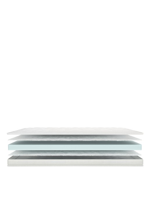 Bloemendaal  topper matras    - detail 6 wit
