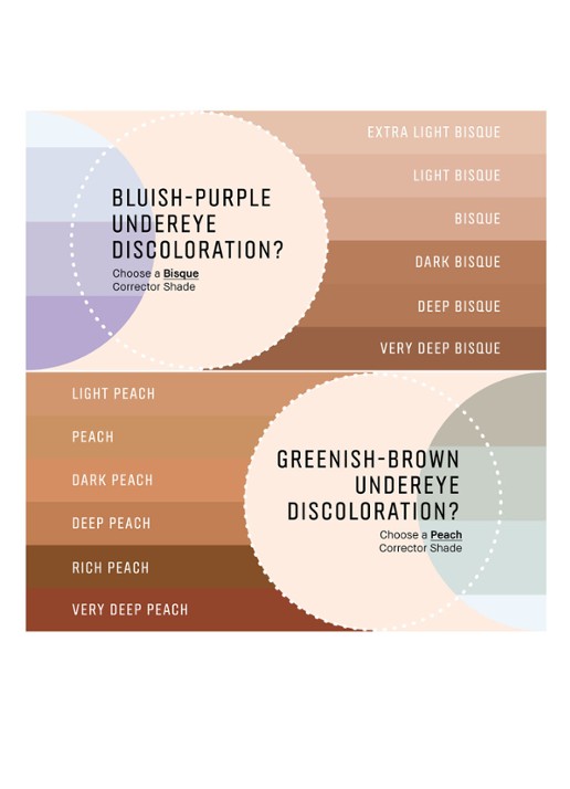 Bobbi Brown Skin Corrector Stick - detail 7 dark bisque