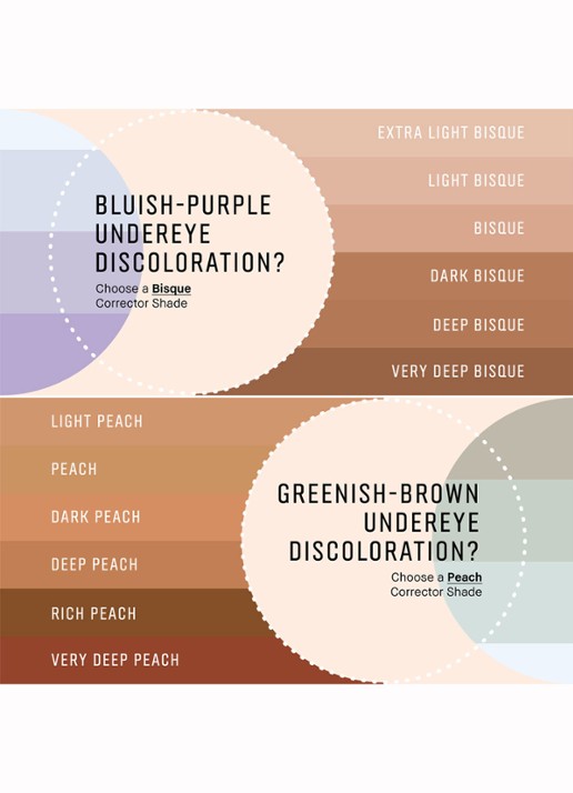 Bobbi Brown Skin Corrector Stick - detail 4 22 light medium bisque