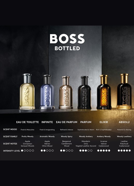 BOSS BOSS Bottled Parfum - detail 8 undefined