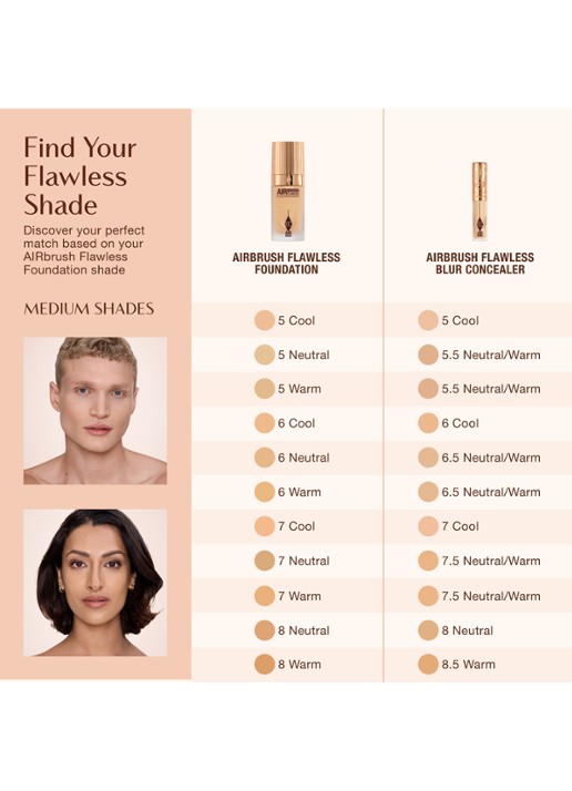 Charlotte Tilbury Airbrush Flawless Blur Concealer - vloeibare concealer - detail 5 6 medium