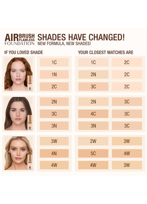 Charlotte Tilbury Airbrush Flawless Foundation - vloeibare foundation - detail 5  4 warm