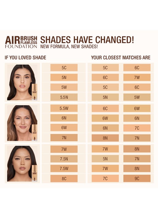 Charlotte Tilbury Airbrush Flawless Foundation - vloeibare foundation - detail 5 6 warm