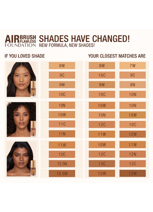 Charlotte Tilbury Airbrush Flawless Foundation - vloeibare foundation - detail 7  12 cool