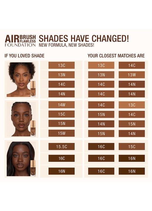 Charlotte Tilbury Airbrush Flawless Foundation - vloeibare foundation - detail 7  15 warm