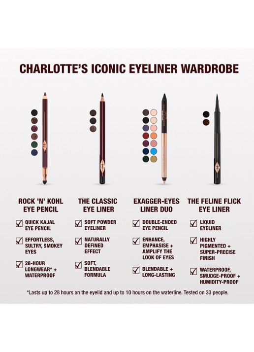 Charlotte Tilbury The Classic Pencil Eyeliner - oogpotlood - detail 5 shimmering brown