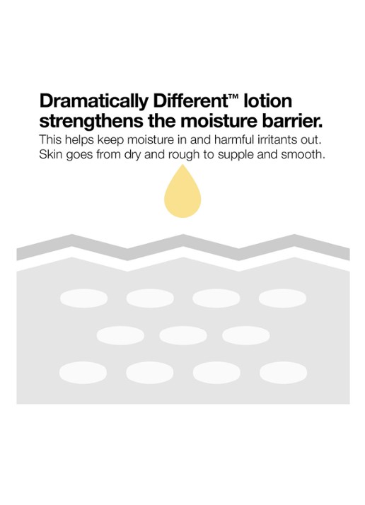 Clinique Stap 3: Hydrateren - Dramatically Different Moisturizing Lotion Huidtype 1 - detail 4 undefined