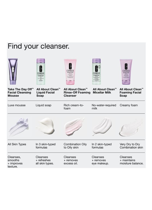 Clinique Take The Day Off™ Cleansing Balm - gezichtsreiniger - detail 5 undefined