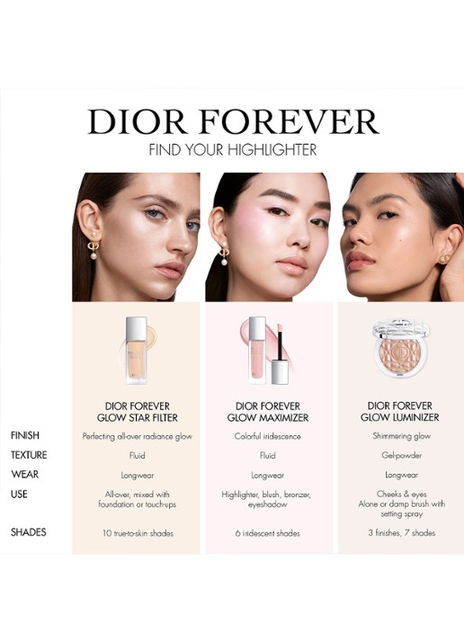 DIOR Dior Forever Glow Luminizer - Highlighter - detail 7 04 - pink strobe