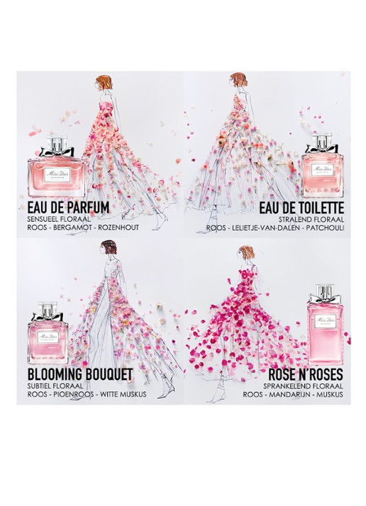 DIOR Miss Dior Eau de Parfum - detail 6 undefined