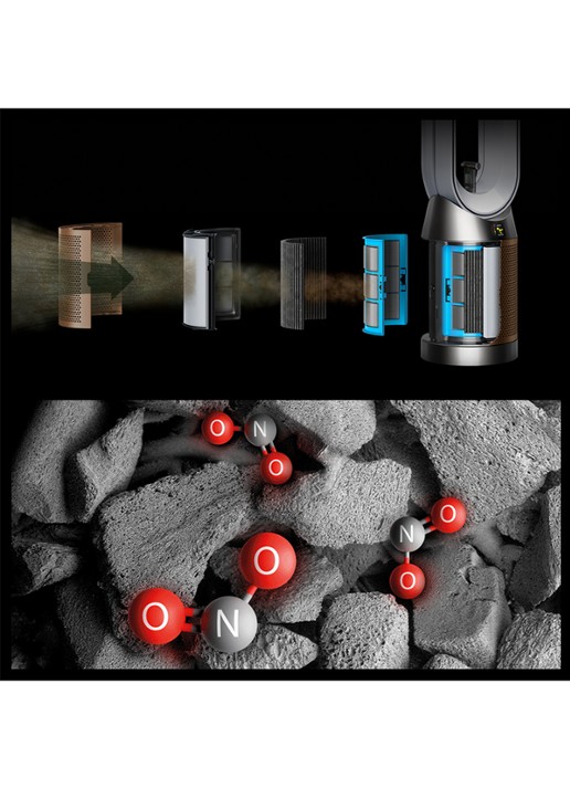 Dyson Dyson Find+Follow™ Purifier Cool PC3 luchtreinigingsventilator - detail 5 zilver