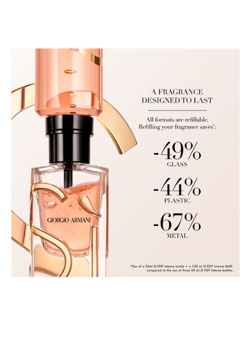 Giorgio Armani Sì Eau de Parfum Intense - detail 5 undefined