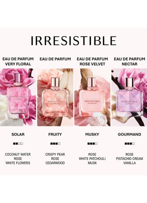 Givenchy Gentleman Boisée - Limited Edition parfumset - detail 6 undefined
