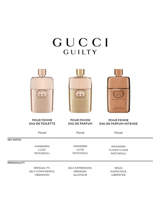 Gucci Gucci Guilty Pour Femme Eau de Toilette - detail 8 undefined