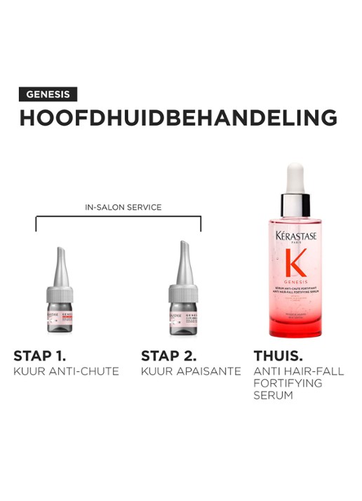 Kérastase Genesis Cure Anti-Chute - hoofdhuidverzorging - achterkant beige