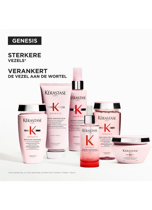 Kérastase Genesis Sérum Anti-Chute Fortifiant - haarserum - achterkant 4 undefined