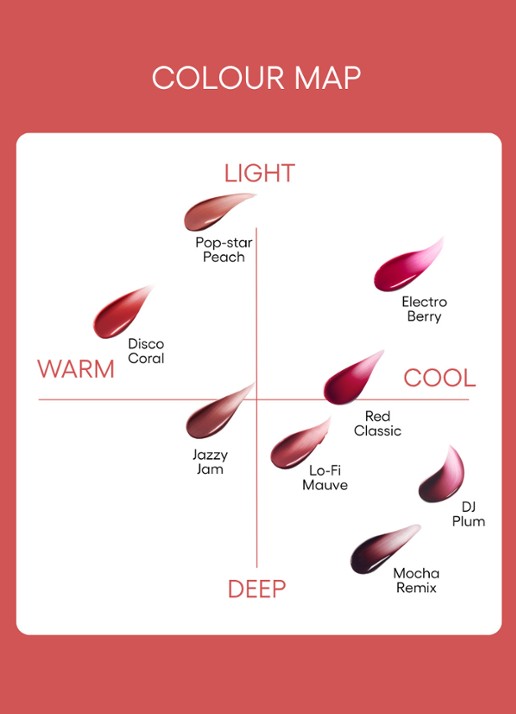 Laneige Juice Pop Box - Lip Tint - detail 3 electro berry