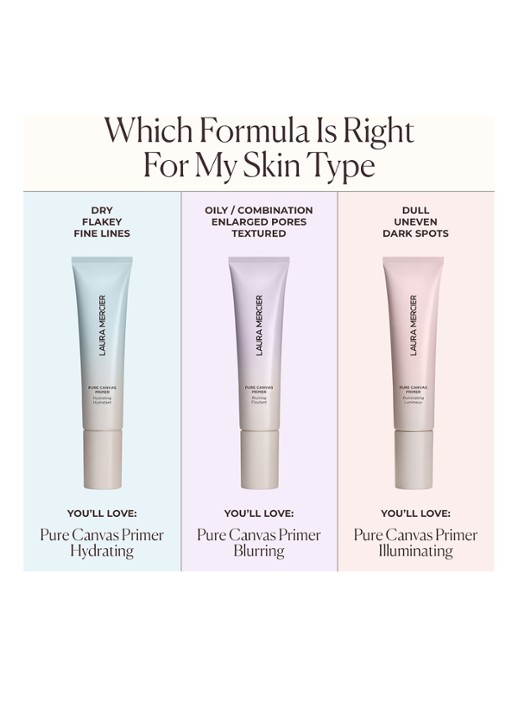 Laura Mercier Pure Canvas Primer Blurring - detail 4 undefined