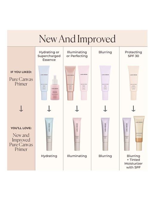 Laura Mercier Pure Canvas Primer Blurring - detail 5 undefined