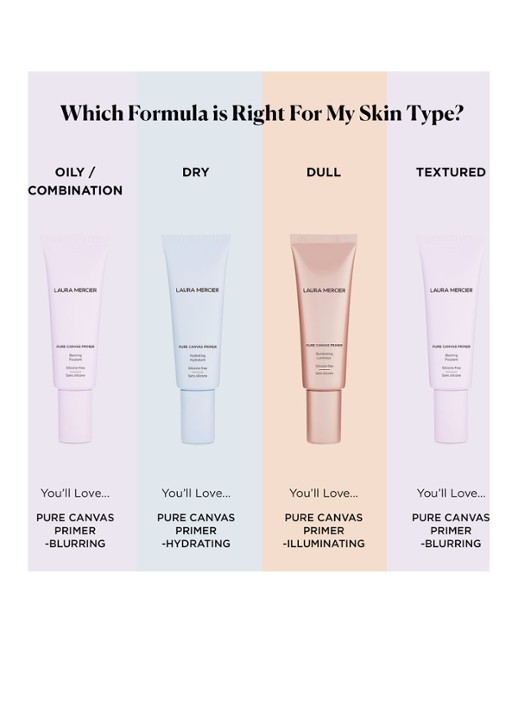 Laura Mercier Pure Canvas Primer Illuminating - detail 4 illuminating