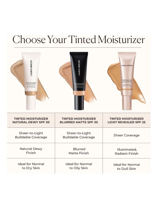Laura Mercier Tinted Moisturizer Blurred Matte - getinte dagcrème - detail 5 3w palomino