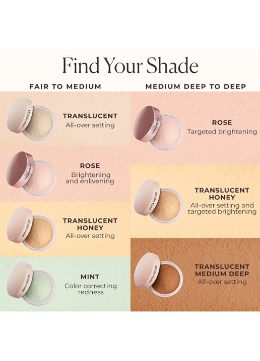Laura Mercier Translucent Loose Setting Powder Ultra Blur Mint Mini - losse poeder - detail 5 mint