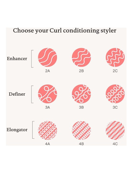 Living Proof Curl Definer - haar styler - detail 7 undefined