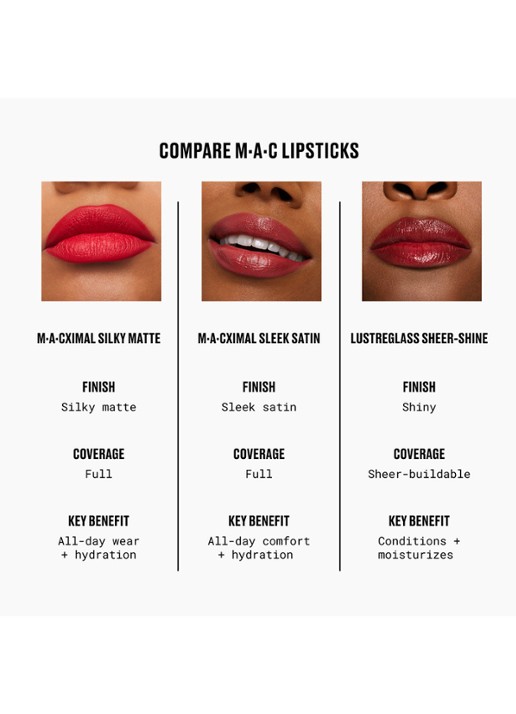 M·A·C Lustreglass Sheer-Shine Lipstick - lipstick - achterkant 8 alone time