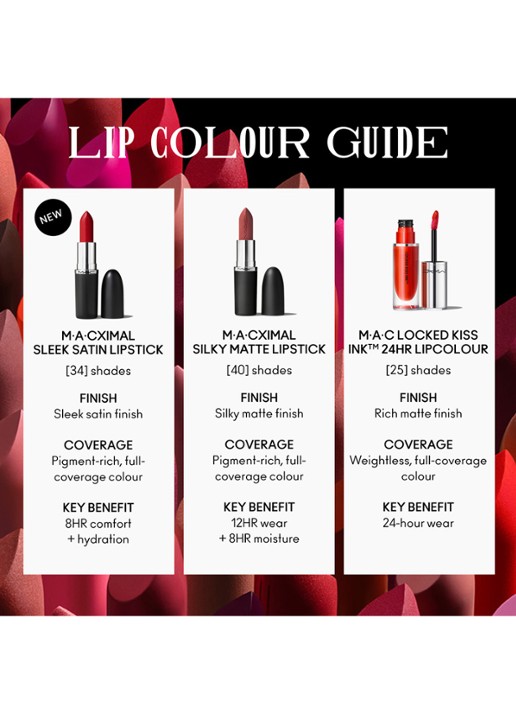 M·A·C M·A·Cximal Sleek Satin Lipstick  - detail 5 paramount