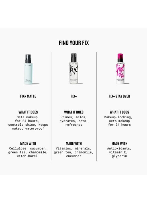 M·A·C MINI FIX+ STAY OVER MATTE 24H Mattifying Refreshing Setting Mist - detail 4 undefined