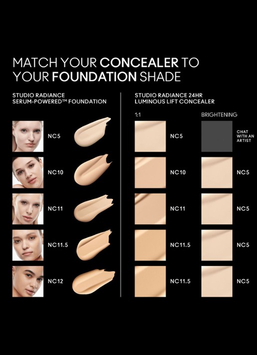 M·A·C Studio Radiance 24HR Luminous Lift Concealer - detail 4 nc115
