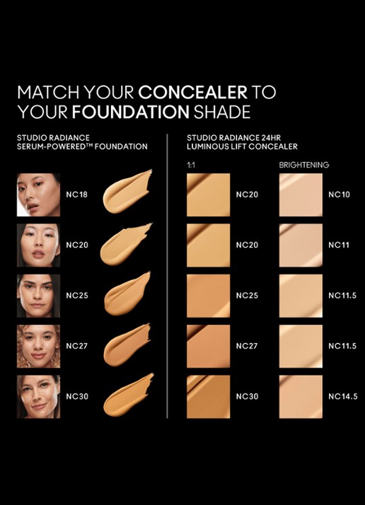 M·A·C Studio Radiance 24HR Luminous Lift Concealer - detail 4 nc30