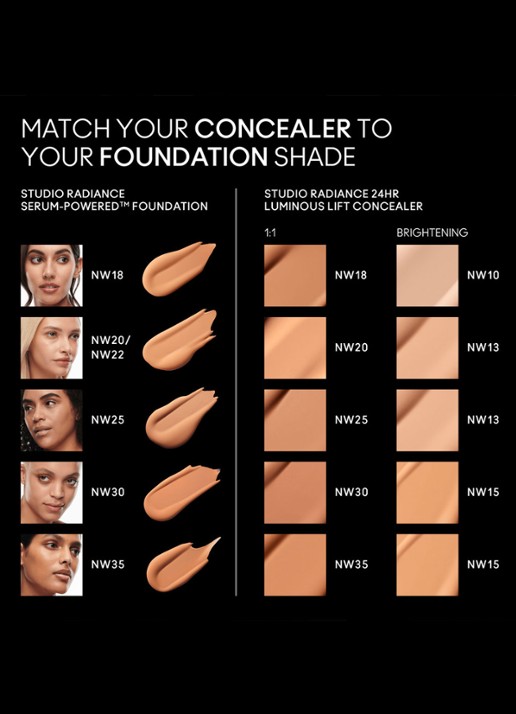 M·A·C Studio Radiance 24HR Luminous Lift Concealer - detail 4 nw20