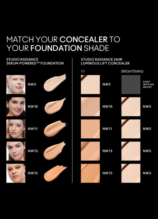 M·A·C Studio Radiance 24HR Luminous Lift Concealer - detail 4 nw11