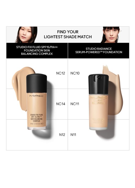 M·A·C Studio Radiance Serum-Powered Foundation - detail 6 nc10