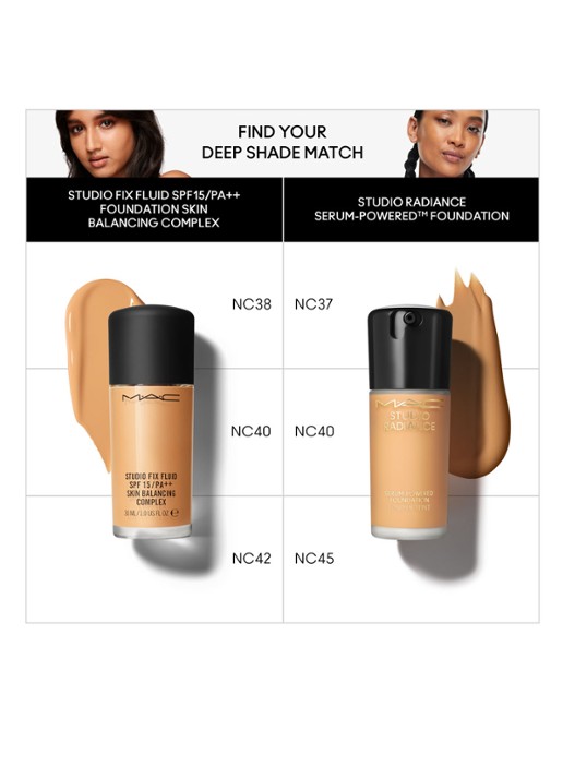 M·A·C Studio Radiance Serum-Powered Foundation - detail 6 nc37