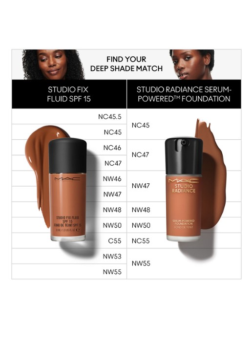 M·A·C Studio Radiance Serum-Powered Foundation - detail 5 nc55